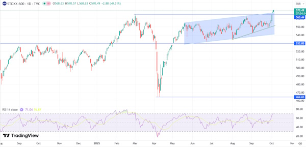 Американский шатдаун никого не напугал